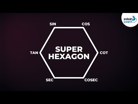 Super Hexagon for Trigonometric Identities | Trigonometry | Infinity Learn