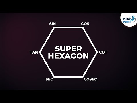 Super Hexagon for Trigonometric Identities | Trigonometry | Infinity Learn Video