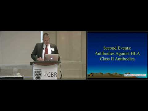 N Bethune Symp03-Transfusion-Related Acute Lung Injury(TRALI):Novel Concepts and Methods of Mitigati