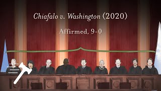 Click to play: Chiafalo v. Washington: The Decision [SCOTUSbrief]