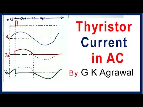 Thyristor working & current waveform in AC inductive Circuit Video