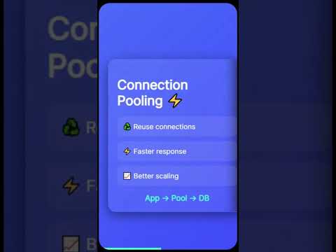 🔌 Connection Pooling Explained in 60 Seconds | Fix Slow DB 🚀