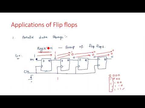 Number Systems Decimal Number System STLD Lec 01