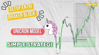 BRAKER BLOCK, UNICRON SETUP ENTRI. ICT CONCEPT EPS. 14
