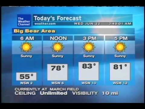 WeatherSTAR XL is Falling Even More In Love With You! :O