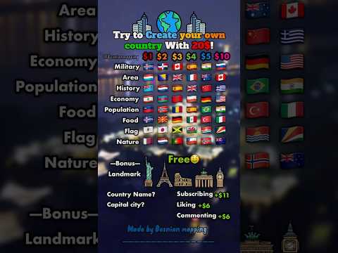Try to create your own country with $20! #europe #geography #mapping #countries