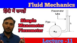 Manometer in hindi || Simple manometer in hindi ||types of manometer in hindi || Piezometer in hindi