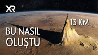 Nasa'nın Jupiterin Cehennem Uydusu İo'da Buldukları
