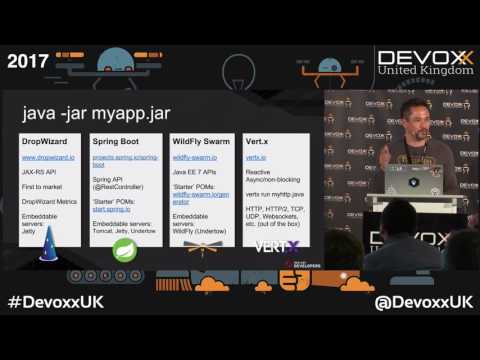 Cloud Native with Kubernetes by Burr Sutter