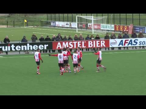 Doelpunten AZ Onder 17 -  PSV Onder 17