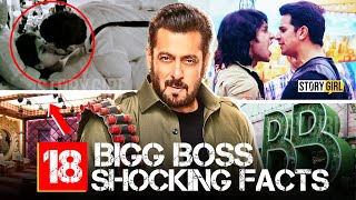 Bigg Boss Ke Unknown Facts | Bigg Boss Shocking Facts | BB16 | Bigg Boss Fight | BB Intimate Scene