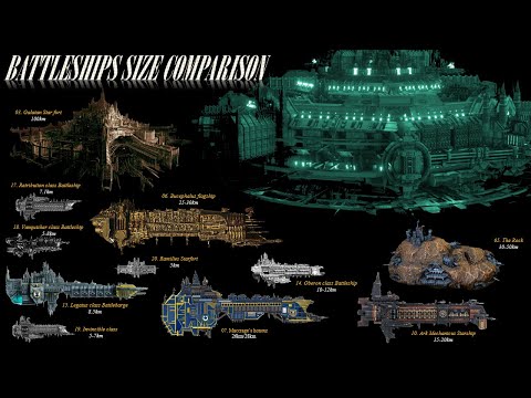 20 Biggest Imperial Battleships & Battle Stations (Warhammer 40K)