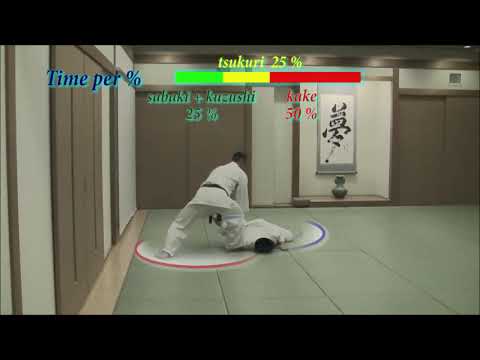 Tomiki Aikido - Hiji waza - Hiki taoshi