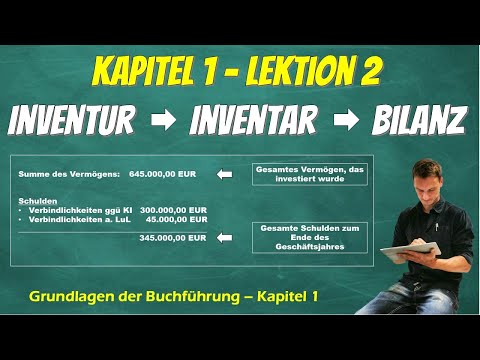 Inventory & inventory explained with example – understand the path to the balance sheet in simple...