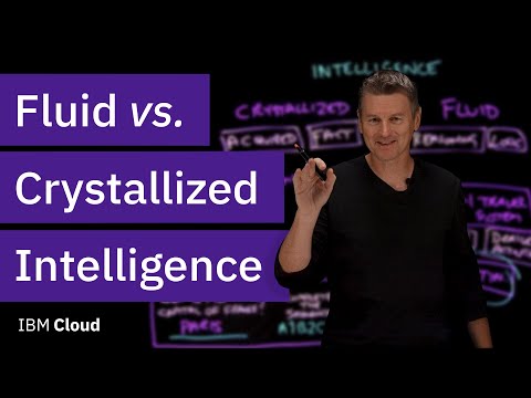 Fluid vs. Crystallized Intelligence