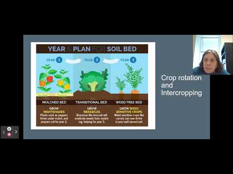 PPT 5 14 Integrated Pest Management