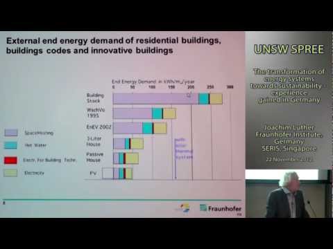 UNSW SPREE 2012-11-22 Joachim Luther - Transformation of energy systems towards sustainability