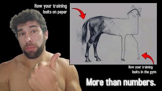 The Issue With Most "Science Based" Lifting Content