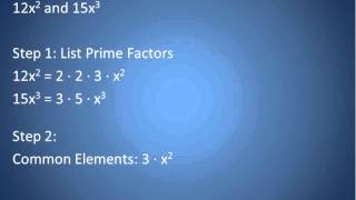 Greatest Common Factor (GCF) of Polynomials