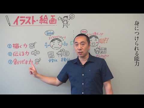 人間教育学科 【教員・科目紹介】経営学部ビジネスデザイン学科「イラスト・絵画（イラスト思考）」（教養・文化科目）／イラスト思考開発者 松田純氏
