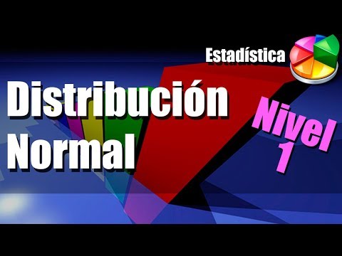 Distribución Normal - Ejercicios Resueltos - Nivel 1