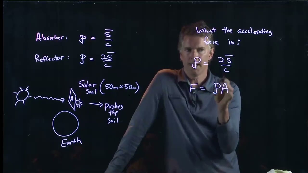 Radiation Pressure | Physics with Professor Matt Anderson | M25-17