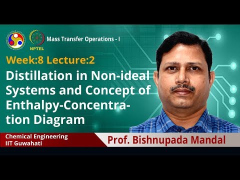 Mass Transfer Operations I introduction video