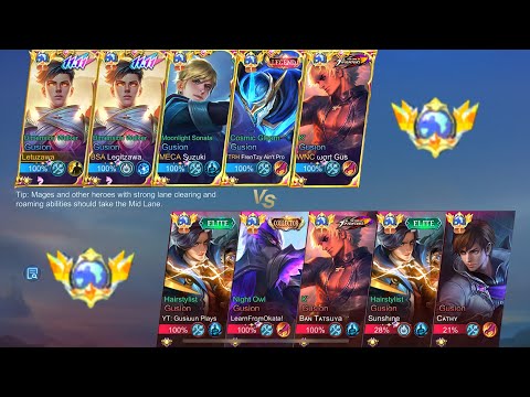 BATTLE OF FASTHANDS!! 5v5 All Global Gusion 🔥🤯