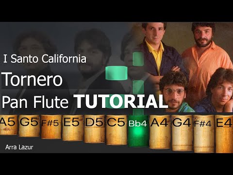 I Santo California - Tornero (Pan Flute TUTORIAL)