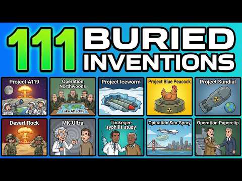 111 Genius Inventions That Were Buried On Purpose