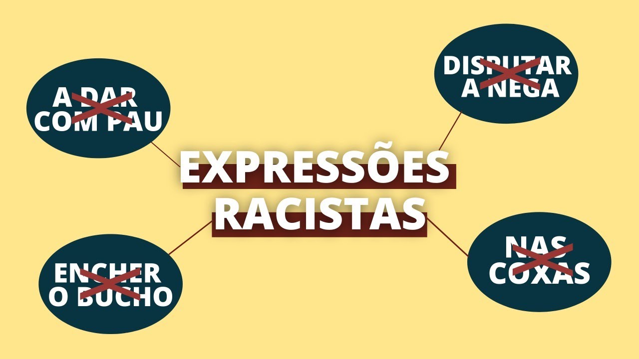TIRE ESSAS EXPRESSÕES RACISTAS DO VOCABULÁRIO | TERMOS RACISTAS