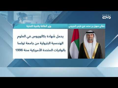 Dubai TV | A special episode with His Excellency Suhail bin Mohammed Al Mazrouei during the World Government Summit 2023