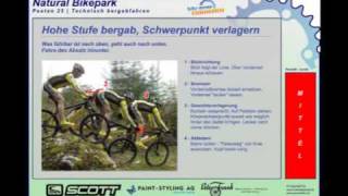 preview picture of video 'Natural Bikepark Emmetten'