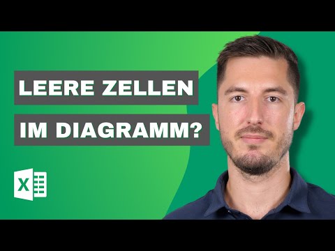 Wie kann ich leere und ausgeblendete Zellen in einem Microsoft Excel Diagramm behandeln?