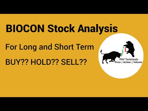 BIOCON Share analysis || Biocon Stock Analysis | Biocon Share Target Price