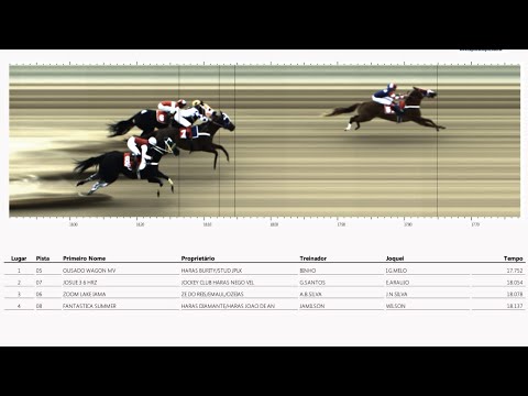 3° PÁREO CLASSIFICATÓRIO GP BAHIA FUTURITY - 2023