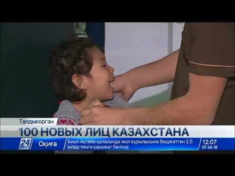 Выпуск новостей 12:00 от 07.04.2018