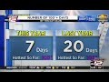 Weather 101: Number of 100° days in 2023 is pale in comparison to 2022 - KSAT 12 Weather 101: Number of 100° days in 2023 is pale in comparison to 2022
