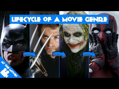 download lagu mp3 mp4 Movie Genre Popularity, download lagu Movie Genre Popularity gratis, unduh video klip Movie Genre Popularity