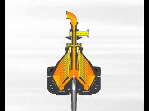 Separation Technology GEA Westfalia Separator
