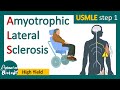 Amyotrophic lateral sclerosis (ALS) | Lou Gehrig's disease | Symptoms, pathophysiology & management