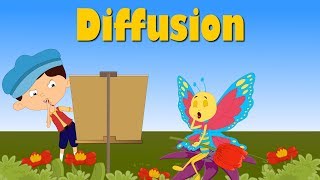 Diffusion | #aumsum Diffusion | #aumsum