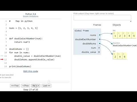 Map In Python Important Interview Question