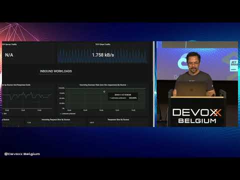 Kubernetes: Your Next Java Application Server by Burr Sutter