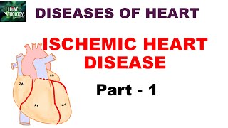 ISCHEMIC HEART DISEASE | part1 | Risk factors, Pathogenesis and Consequences of Myocardial Ischemia
