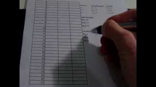 Ratenmonotones Scheduling