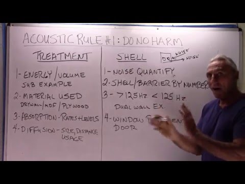 Acoustic Rule #1 - Do No Harm - www.AcousticFields.com