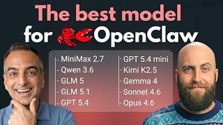 Best &amp; cheapest AI for OpenClaw