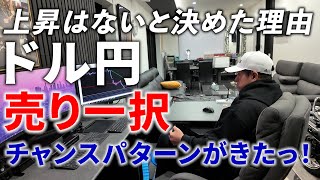 【ドル円売り一択！】エントリーから即下落のチャンスパターンがきた！