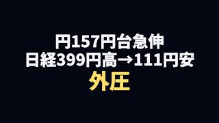 円157円台に急伸、日経は399円高から一転111円安 米財務長官の"SNS外交"に学ぶ『外圧』の破壊力